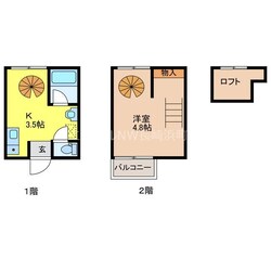 シャインS天神の物件間取画像